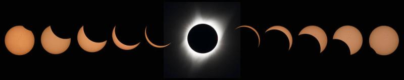 MediaFirst is a national Tech PR firm and Supply Chain PR Agency | NASA Eclipse Photo montage of varying phases banner